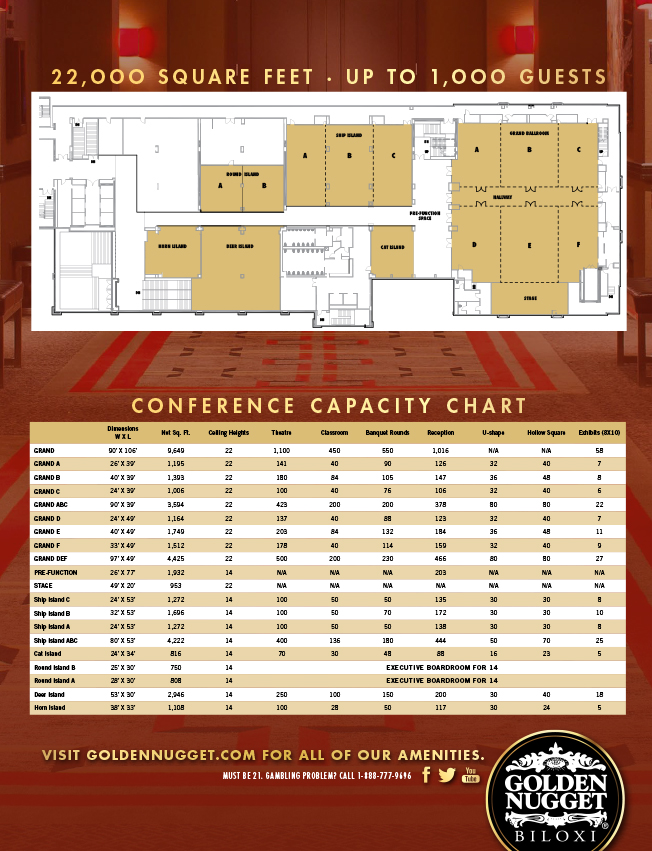 Golden Nugget Biloxi Seating Chart