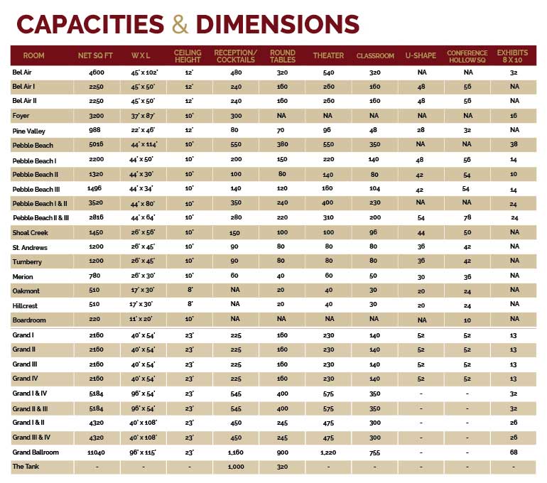 Venue Capacities Golden Nugget Las Vegas