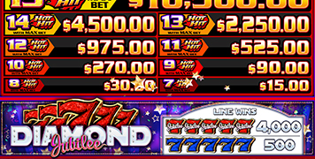 Hot Hit 77777 Diamond Jubilee