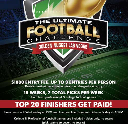 Football Contest