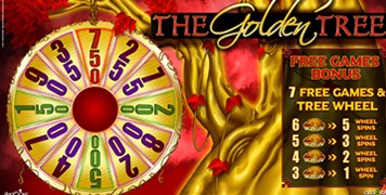 Golden Nugget Ac Online Slots Golden Nugget Ac Online Slots