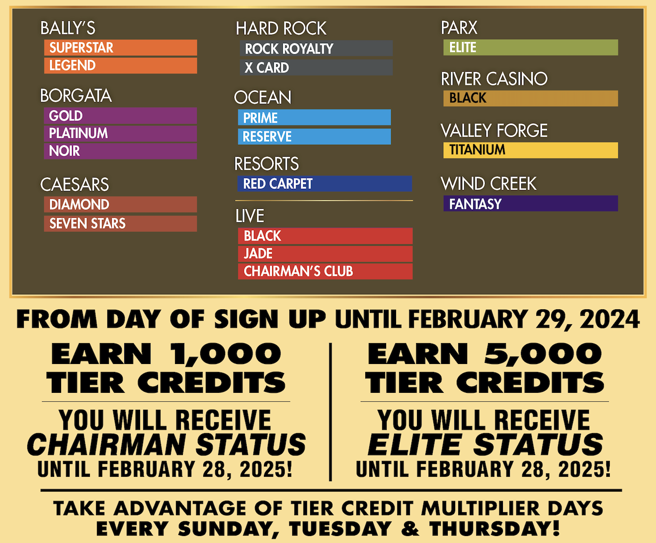 new-slots-at-borgata-2024-schedule-buffy-coralie