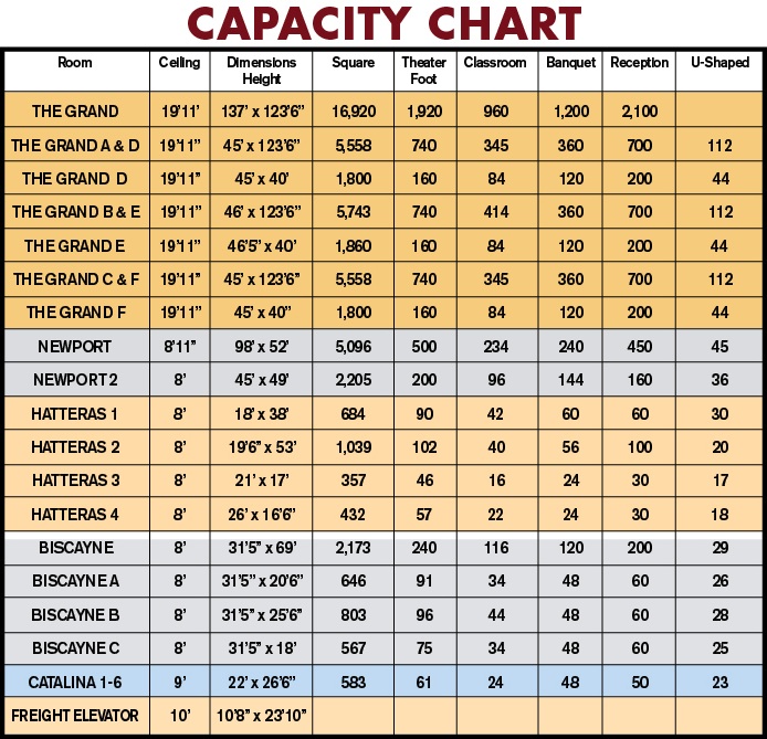 Golden Nugget Seating Chart Lake Charles