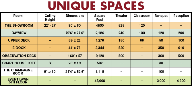 Golden Nugget Atlantic City Concert Seating Chart